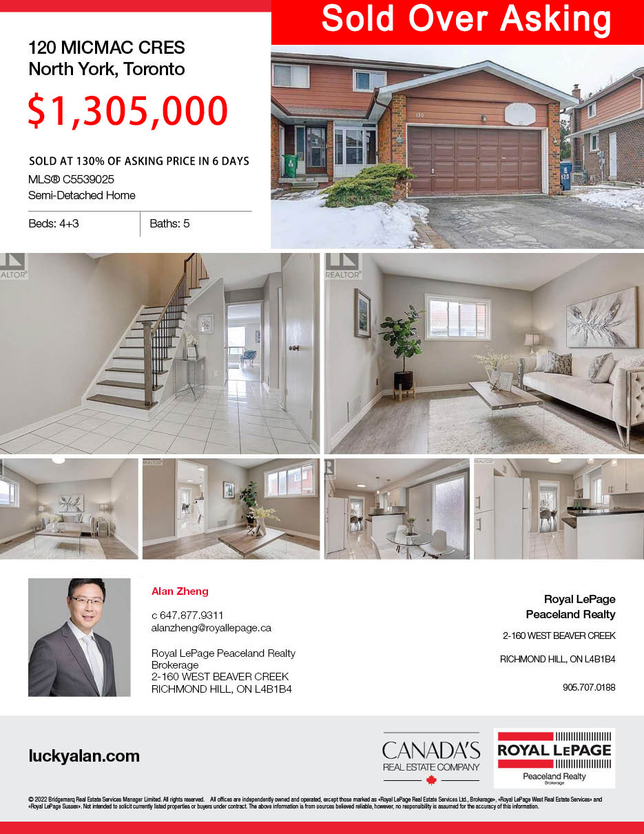 120 Micmac Cres North York多倫多北約克半独立屋出售