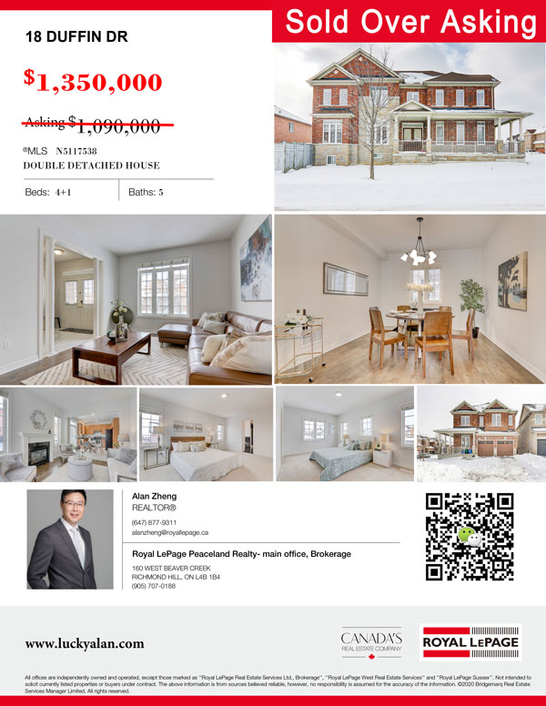 Double Detached For Sale – 18 Duffin Dr, Stouffville