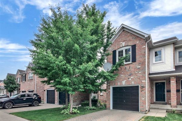 
Northern Heights Dr  Richmond Hill