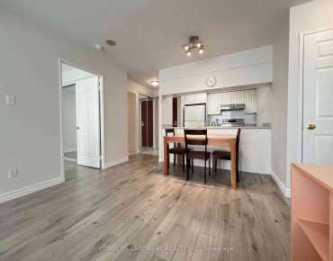 
#1916-28 Empress Ave Willowdale East 2 beds 2 baths 1 garage 779900.00        