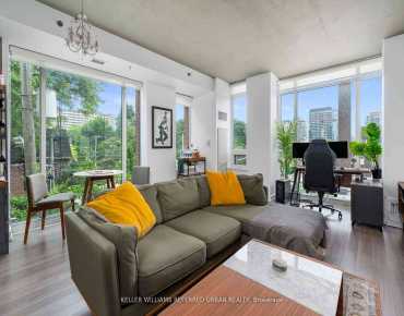 
#301-220 George St Moss Park 1 beds 1 baths 0 garage 575000.00        