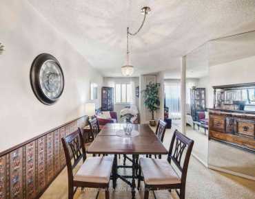 #332-4001 Don Mills Rd Hillcrest Village 2 beds 2 baths 1 garage 545000.00