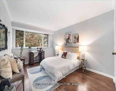 
            #614-16 Rosedale Rd Rosedale-Moore Park 2睡房2卫生间1车位, 出售价格799900.00加元                    