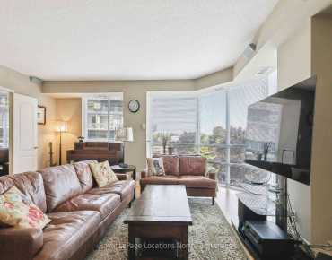 
#502-20 Collier St Rosedale-Moore Park 2 beds 3 baths 1 garage 1579000.00        