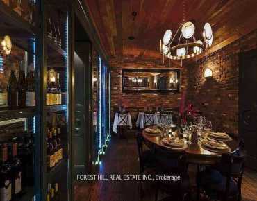 #505-301 Markham St Trinity-Bellwoods 1 beds 1 baths garage 575000.00