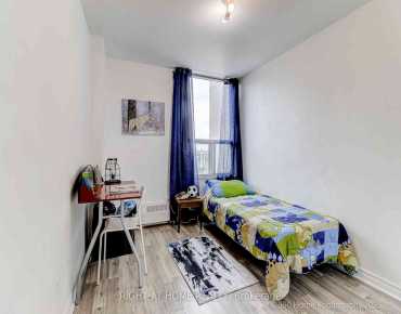 
            #1709-60 PAVANE LINK Way Flemingdon Park 2睡房1卫生间1车位, 出售价格423999.00加元                    