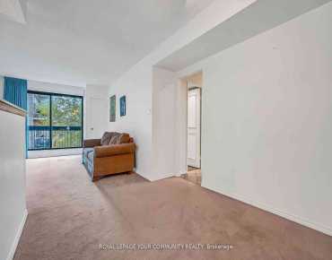 #503-212 St George St Annex 2 beds 2 baths 1 garage 699000.00