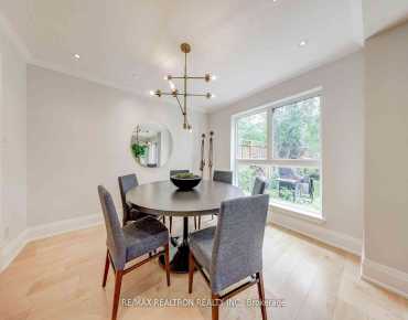 
14 Anvil Millway N/A St. Andrew-Windfields 4 beds 3 baths 2 garage 1468000.00        