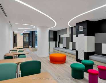 
#1021-28 Eastern Ave Moss Park 2 beds 2 baths  garage 825000.00        