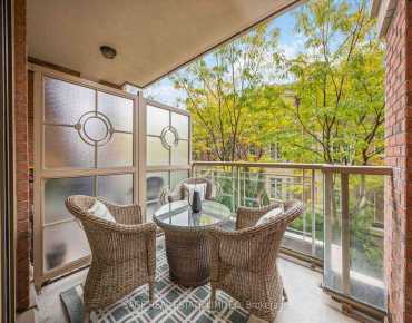 #212-20 Burkebrook Pl Bridle Path-Sunnybrook-York Mills 2 beds 3 baths 1 garage 1229000.00
