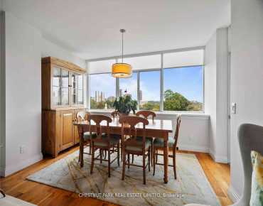 
            #720-1 Benvenuto Pl Casa Loma 2睡房2卫生间1车位, 出售价格1895000.00加元                    