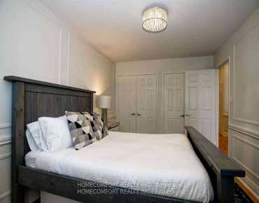 
#701-8 Wellesley St E Church-Yonge Corridor 2 beds 1 baths 1 garage 579998.00        