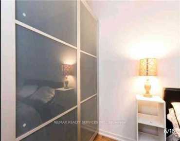 
#1420-38 Joe Shuster Way Niagara 1 beds 1 baths  garage 395000.00        