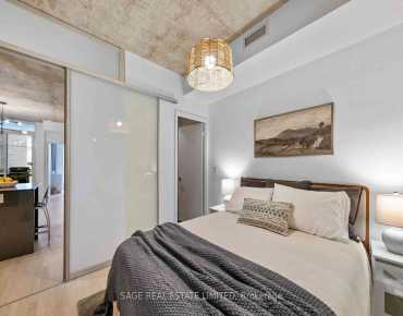 
#714-20 Gladstone Ave Little Portugal 2 beds 2 baths 1 garage 679000.00        