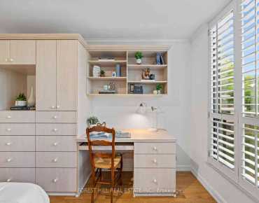 
#417-3900 Yonge St Bedford Park-Nortown 2 beds 2 baths 2 garage 899000.00        