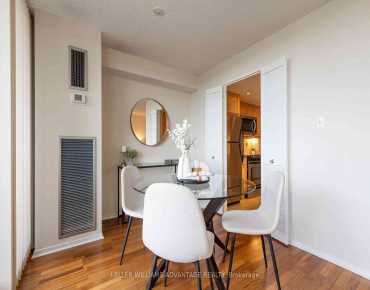 
#1005-75 Wynford Heights Cres Banbury-Don Mills 2 beds 2 baths 1 garage 649000.00        