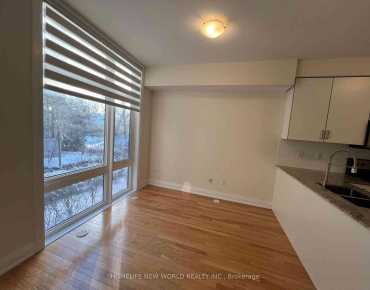 #23-15 Eldora Ave, unit 23 Eldora Ave Newtonbrook West 2 beds 2 baths 1 garage 649000.00