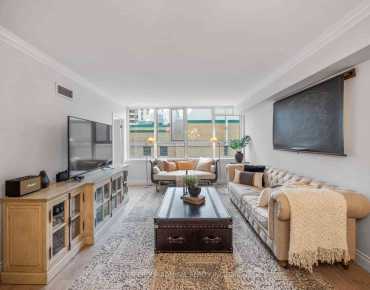
#810-45 Carlton St Church-Yonge Corridor 2 beds 2 baths 1 garage 895000.00        