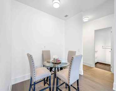 
#826-155 Merchants' Wharf N/A Waterfront Communities C8 1 beds 2 baths  garage 948888.00        