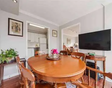 #1607-298 Jarvis St Church-Yonge Corridor 2 beds 2 baths 1 garage 639900.00