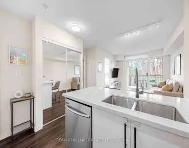 
#510-120 Dallimore Circ Banbury-Don Mills 1 beds 1 baths 1 garage 505000.00        