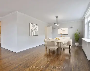 
            #604-707 Eglinton Ave W Forest Hill South 2睡房1卫生间1车位, 出售价格799000.00加元                    