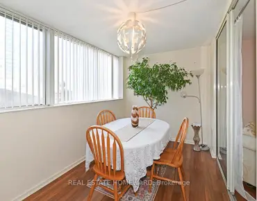 
#204-15 Maitland Pl Cabbagetown-South St. James Town 1 beds 1 baths 1 garage 500000.00        