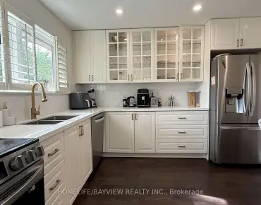 
85 Crimson Millway N/A St. Andrew-Windfields 3 beds 3 baths 2 garage 1088000.00        