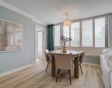 
            #204-65 Skymark Dr Hillcrest Village 2睡房2卫生间1车位, 出售价格724900.00加元                    