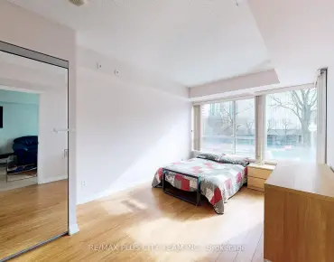 
#308-111 Elizabeth St Bay Street Corridor 2 beds 2 baths 1 garage 675000.00        