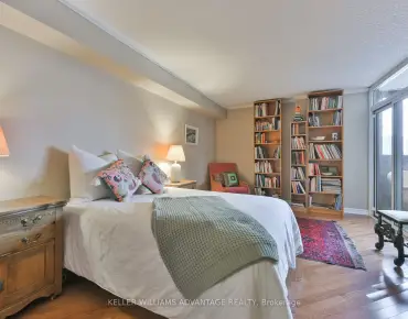 #803-55 Wellesley St E Church-Yonge Corridor 2 beds 2 baths 2 garage 785000.00