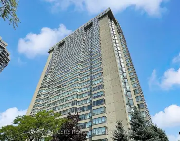 #1705-55 Skymark Dr Hillcrest Village 2 beds 2 baths 1 garage 688000.00