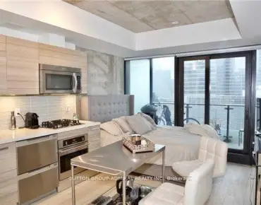 
#1405-224 King St Waterfront Communities C1  beds 1 baths  garage 349900.00        