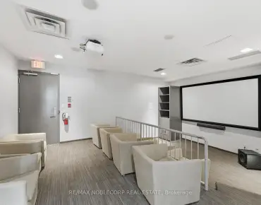 
#1106-15 Bruyeres Mews Niagara 1 beds 1 baths 1 garage 574900.00        