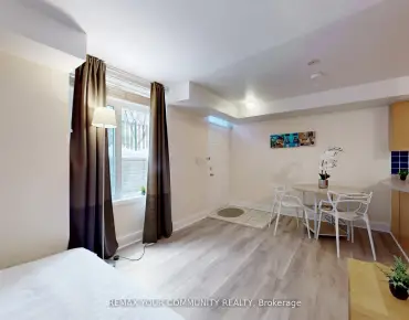 
#124-415 Jarvis St Cabbagetown-South St. James Town  beds 1 baths  garage 299000.00        