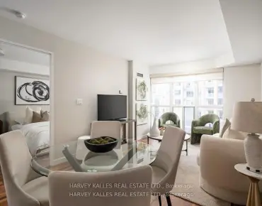 
#301-1005 King St W Niagara 1 beds 1 baths  garage 452000.00        