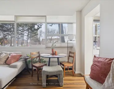 
#103-715 Don Mills Rd Flemingdon Park 2 beds 1 baths 1 garage 499900.00        