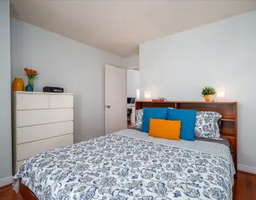 #1401-50 Lombard St Church-Yonge Corridor 2 beds 1 baths 1 garage 599000.00