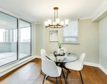 
            #1204-75 Wynford Heights Cres Banbury-Don Mills 2睡房2卫生间1车位, 出售价格749000.00加元                    