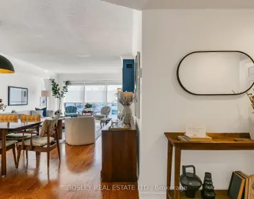 #405-1818 Bayview Ave Mount Pleasant East 2 beds 2 baths 1 garage 799000.00