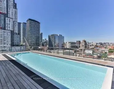 
#1006-15 Beverley St Kensington-Chinatown 1 beds 1 baths  garage 489000.00        