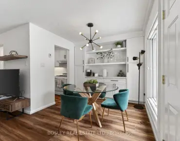 
#225-46 Rock Fern Way Don Valley Village 3 beds 2 baths 2 garage 799000.00        