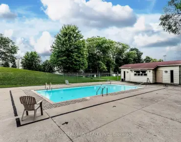 
#505-20 Fashion Roseway N/A Willowdale East 2 beds 1 baths 1 garage 499900.00        