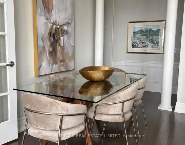 
#804-21 Burkebrook Pl Bridle Path-Sunnybrook-York Mills 2 beds 2 baths 2 garage 2180000.00        