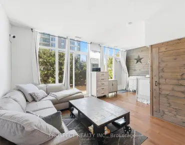 
#129-525 Wilson Ave Clanton Park 1 beds 1 baths 1 garage 569000.00        