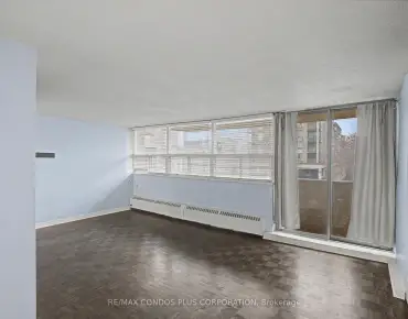 
#208-5949 Yonge St W Newtonbrook East 2 beds 1 baths 1 garage 499000.00        