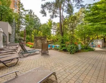 #502-85 Skymark Dr Hillcrest Village 2 beds 2 baths 1 garage 798888.00