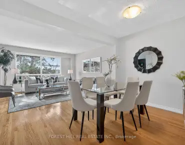 
4 Yetta Shepway N/A Don Valley Village 3 beds 3 baths 1 garage 699000.00        