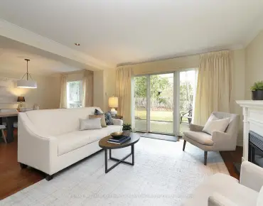 38 Crimson Millway N/A St. Andrew-Windfields 4睡房4卫生间2车位, 出售价格1349000.00加元