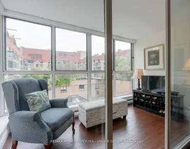 
#513-35 Church St Church-Yonge Corridor 1 beds 1 baths 1 garage 829000.00        